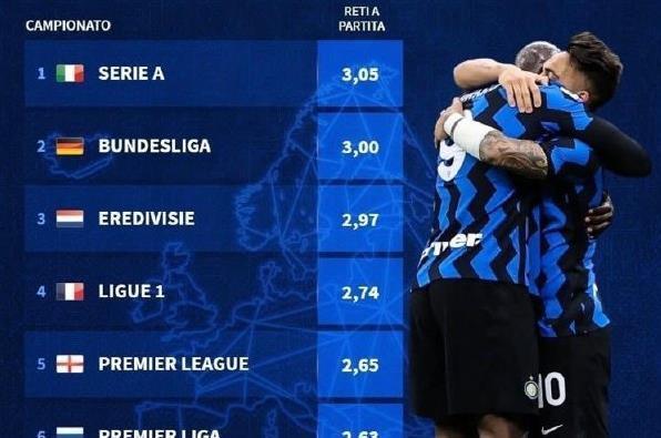 串联成闭环 串联成闭环